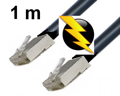 External Grade UTP Patch Cable