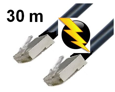 External Grade UTP Patch Cable