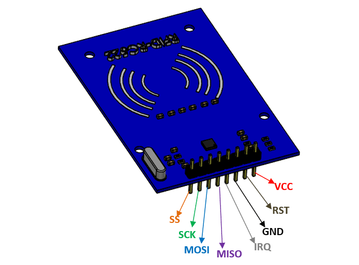 RC522-RFID-module-pinout.png