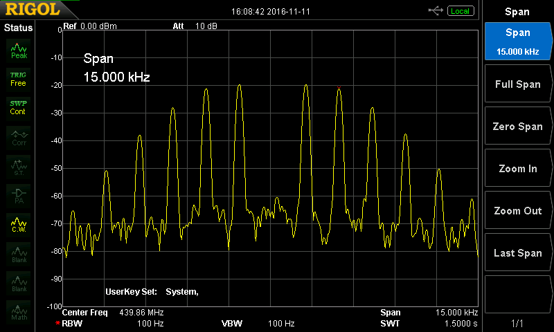 LF-1200-level-where-J0-is-minimum.png