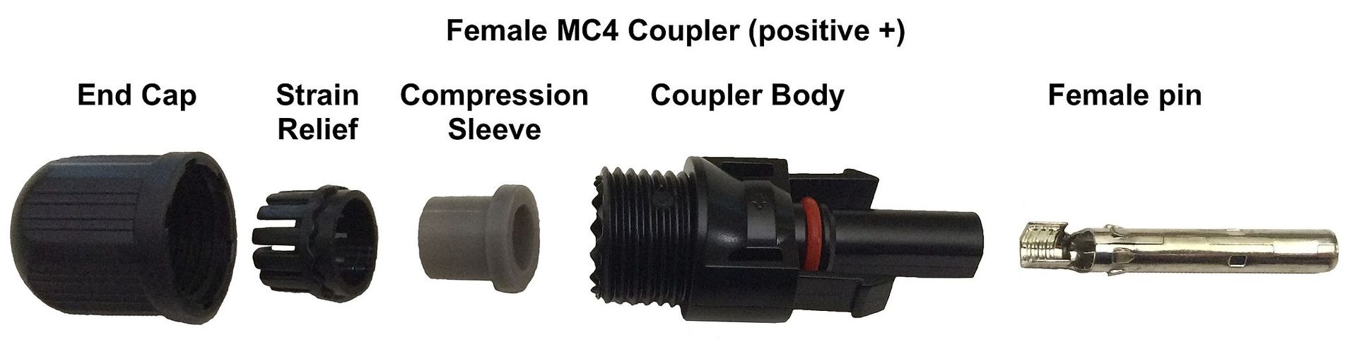 MC4 Female Connector