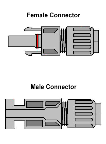 mc4 connectors