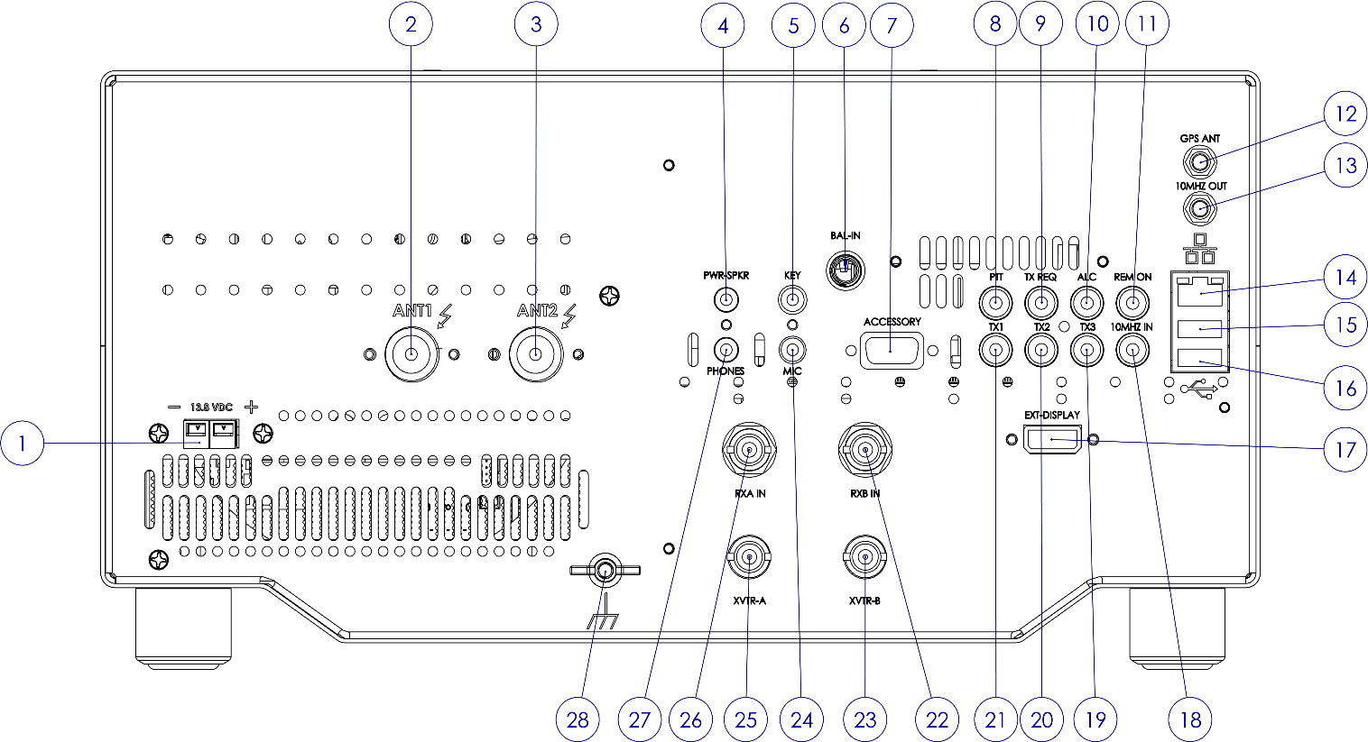 Rear Panel Diagram