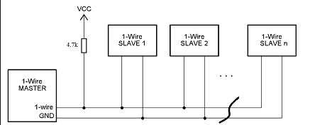 1_wire_single_master_multiple_slaves.png