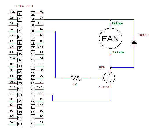 fan-circuit.jpg