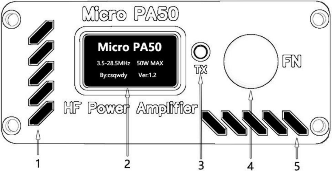 front-panel-desc.png