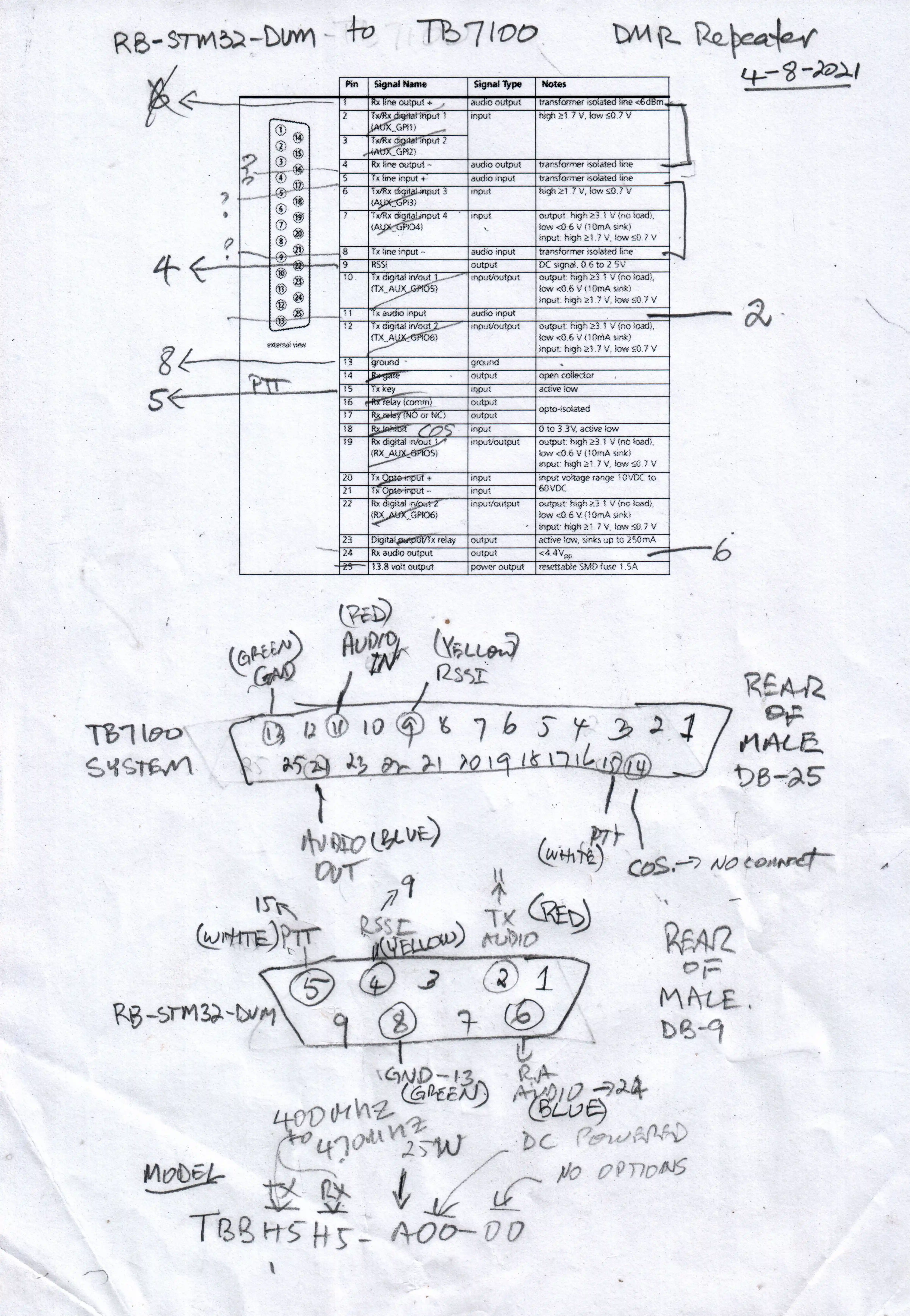 Cable-build-rough.webp