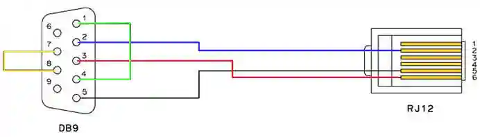 Programming_Cab3e.webp